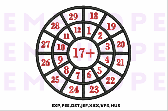Addition Wheel 17: A Designer’s Review for Branded Merch