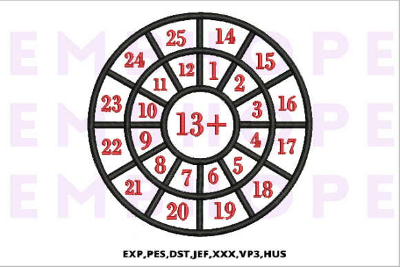 Review: Addition Wheel 13 for Craft Fairs