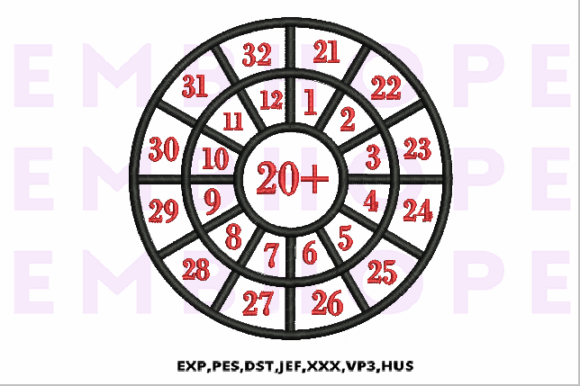 Review: Addition Wheel 20 for Handmade Gifts