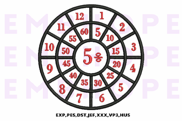 Review: Division Wheel 5 for Classroom Projects