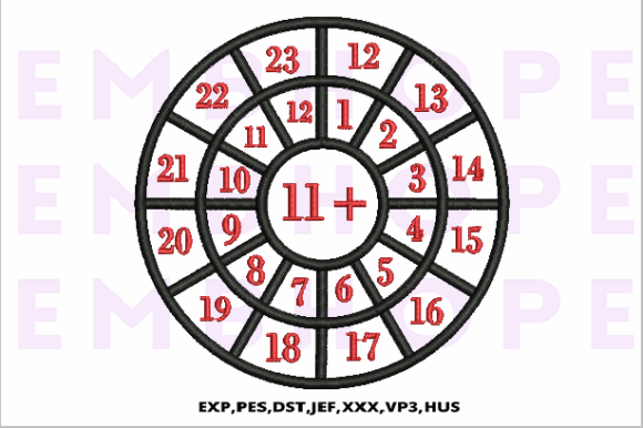 Reviewing Addition Wheel 11 for Custom Gifts