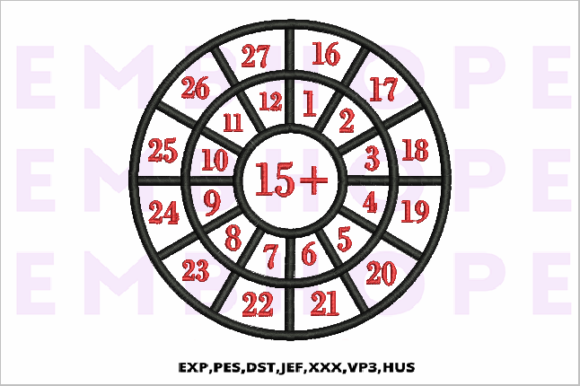 Reviewing Addition Wheel 15 for Real Embroidery Projects