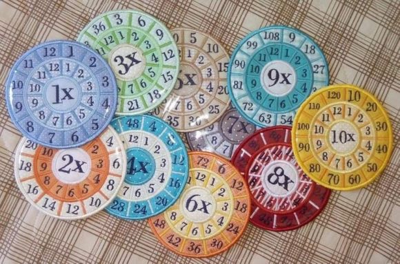 Reviewing Multiplication Wheels 11x - 12x